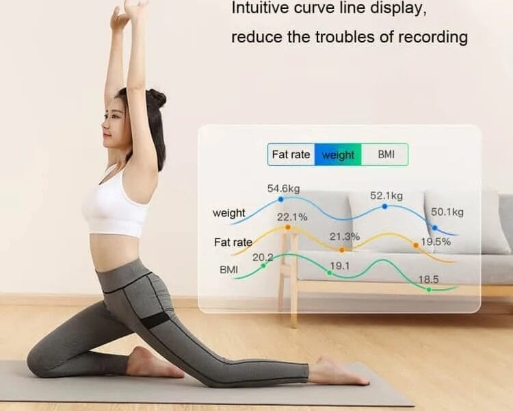 Yunmai Haoqing Mini 2T Wireless Bluetooth Smart Digital Body Fat Scale Health Analyzer Compatible with Android and iOS