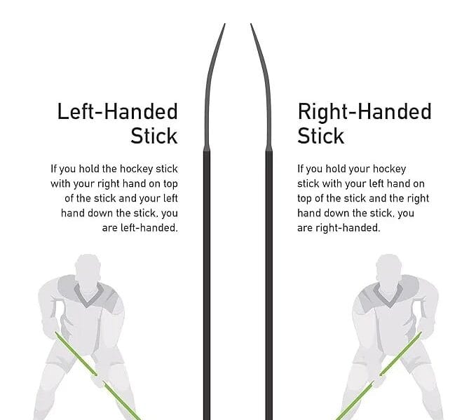 Winwell Ice Hockey Stick Senior