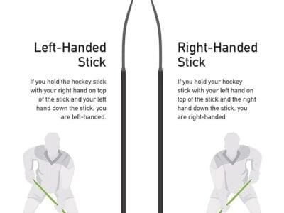 Winwell Ice Hockey Stick Senior