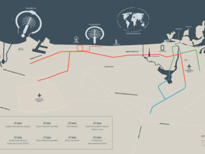 The Meriva Collection