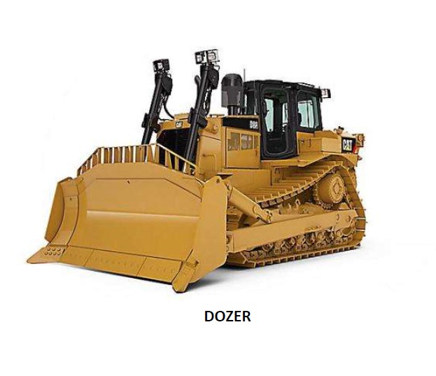 Dozer Available for rent on Daily, Weekly, Monthly and Yearly Basis