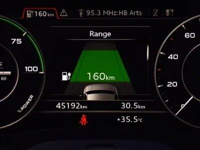 2021 Audi Q2L 30 E-Tron Electric Vehicle White Black Crossover 250 - 350 KM Range