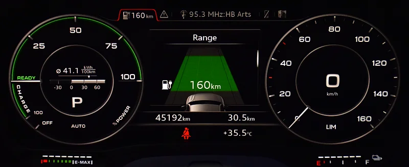 2021 Audi Q2L 30 E-Tron Electric Vehicle White Black Crossover 250 - 350 KM Range