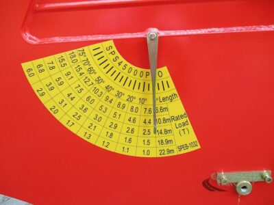 SANY PALFINGER SPS45000CF Stiffed Boom Crane 2025