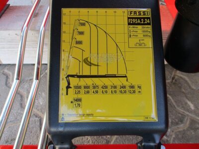 Fassi F295A.2.24 Crane Capacity 14ton 2024