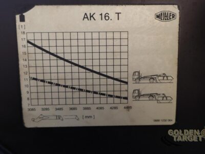 2016 RENAULT 480 6x2 Skip Loader 6 Cylinder Diesel Engine Automatic White Red