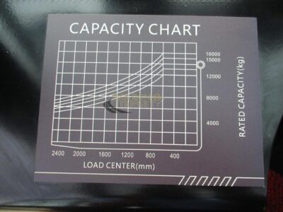 2025 New SOCMA HNF160S 16 ton Forklift CUMMINS QSB4.5 4-Cylinder Diesel Engine Orange