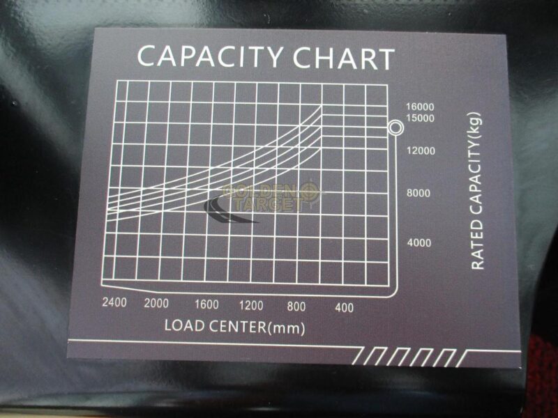 2025 New SOCMA HNF160S 16 ton Forklift CUMMINS QSB4.5 4-Cylinder Diesel Engine Orange