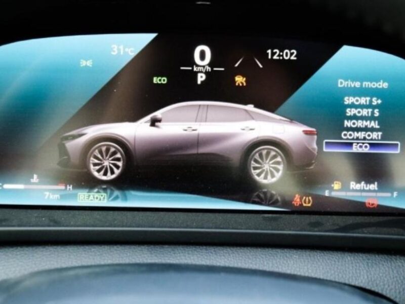 2023 Toyota Crown Premium Hybrid 2.4 Litres 4 Cylinders Engine White Black Sedan GCC Specs