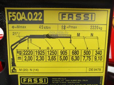 2024 Fassi F50A.0.22 Crane Red