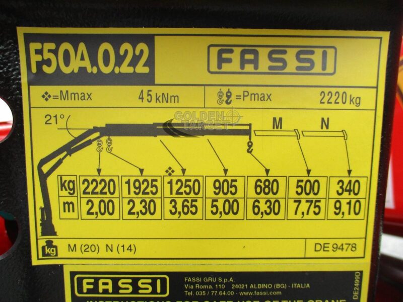 2024 Fassi F50A.0.22 Crane Red