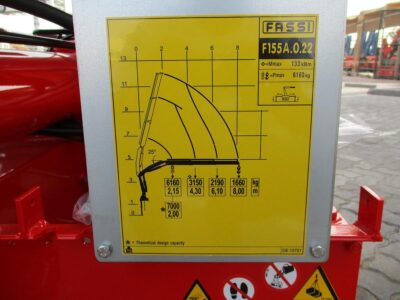 2025 FASSI F155A.0.22 Crane Red 7ton Capacity