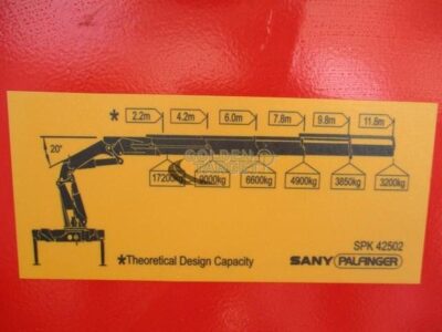 2025 Sany PALFINGER SPK42502CF Crane Red