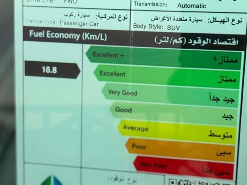 2026 RENAULT DUSTER 1.3 Litres Turbocharged Petrol Engine Green Beige SUV GCC Specs AWD