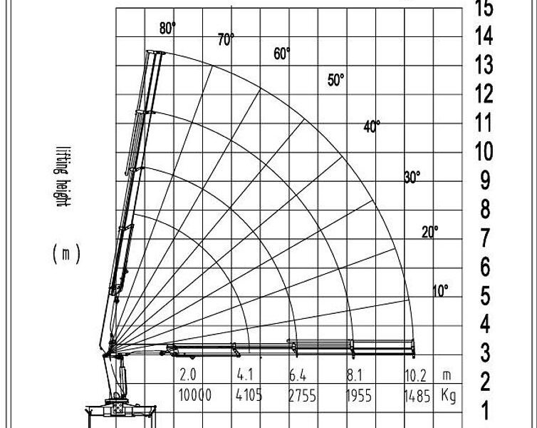 2026 New CLW SQZ200-3 Knuckle boom (10-ton) Crane - Blue